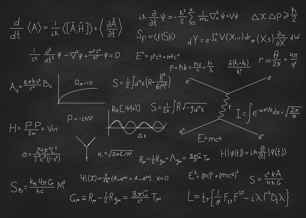 Chalk board with formulas Equations