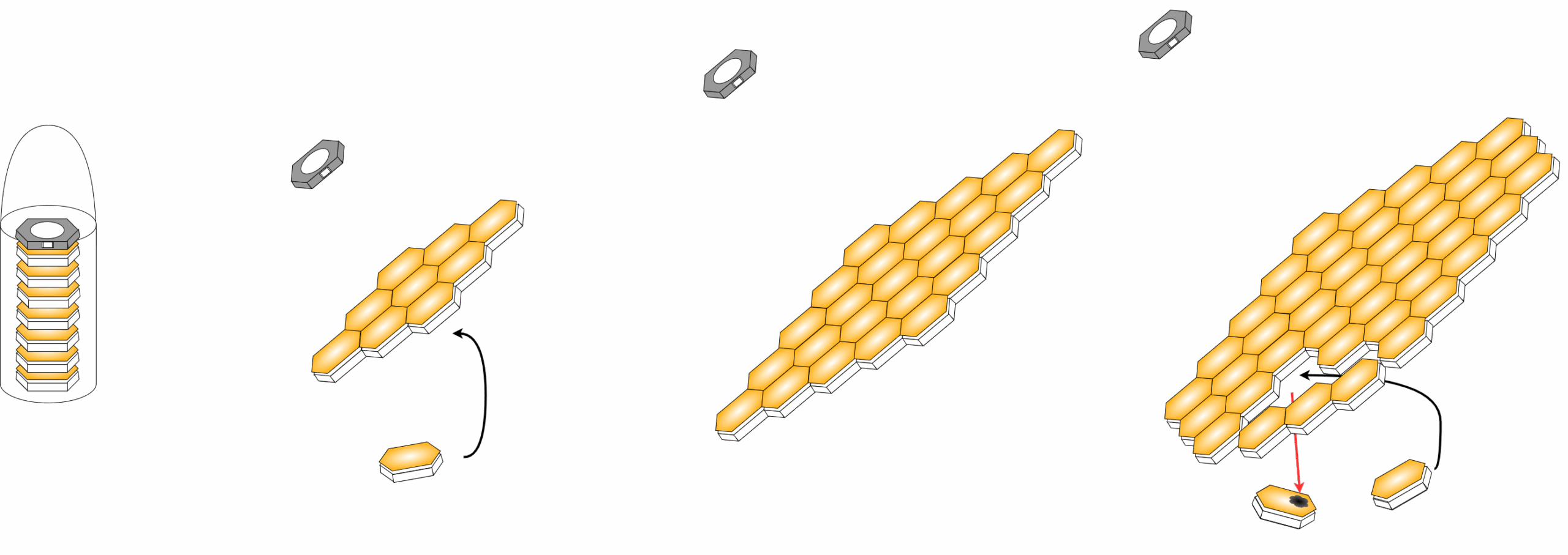 reef_build_graphic.drawio Demonstration of segmented telescope design benefits