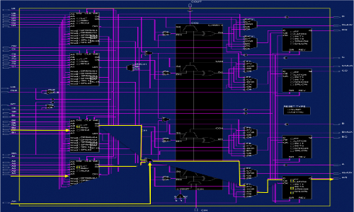 Microchip Board